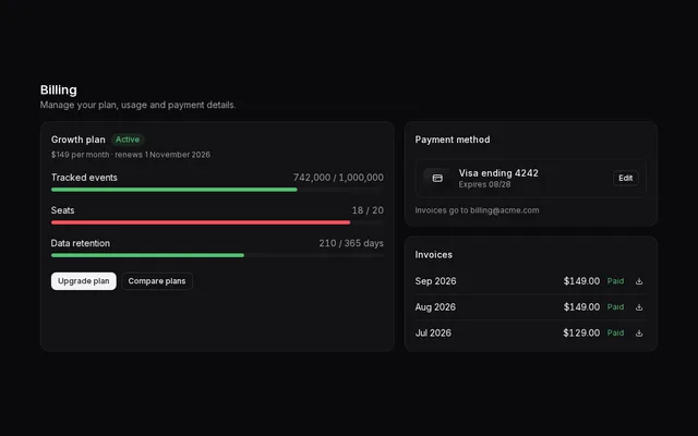 Billing overview
