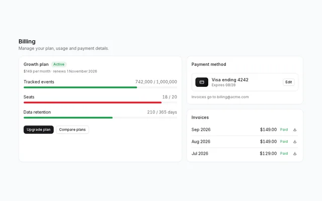 Billing overview