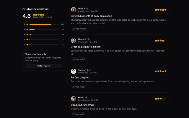 Reviews with distribution