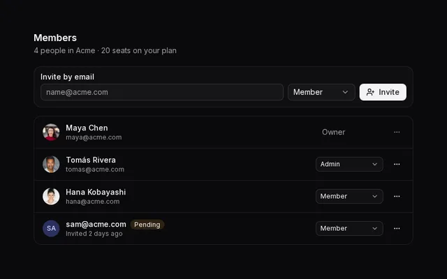 Members and roles