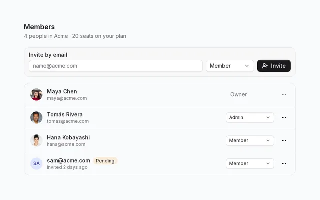 Members and roles